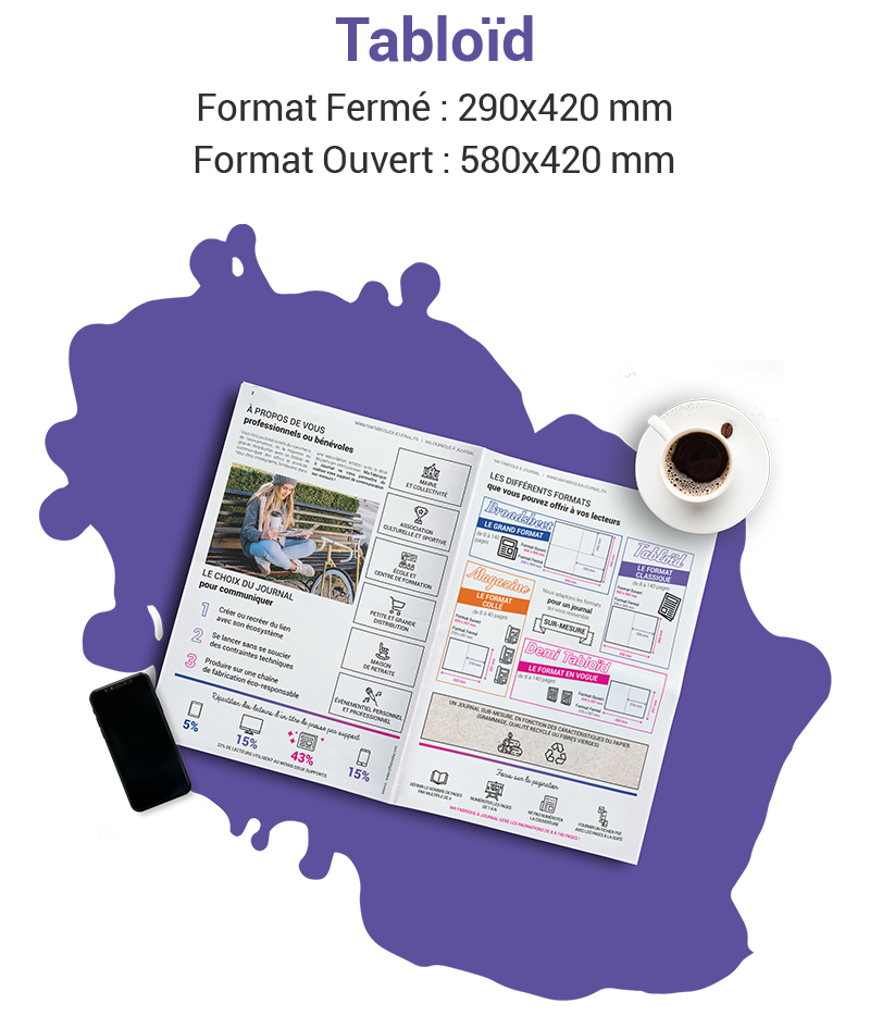 Bibliotheque de gabarits – InDesign - Ma Fabrique à Journal